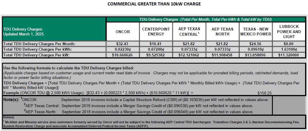 BUS TDU Charges